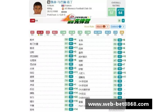 FIFA游戏中球员合同详解及管理技巧