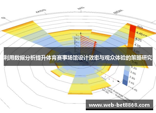 利用数据分析提升体育赛事场馆设计效率与观众体验的策略研究